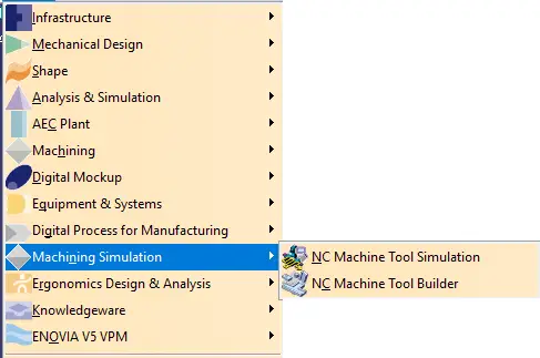 CATIA V5 Modules list