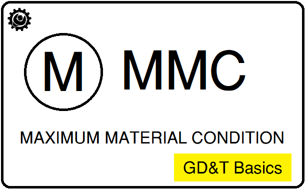 Maximum material condition