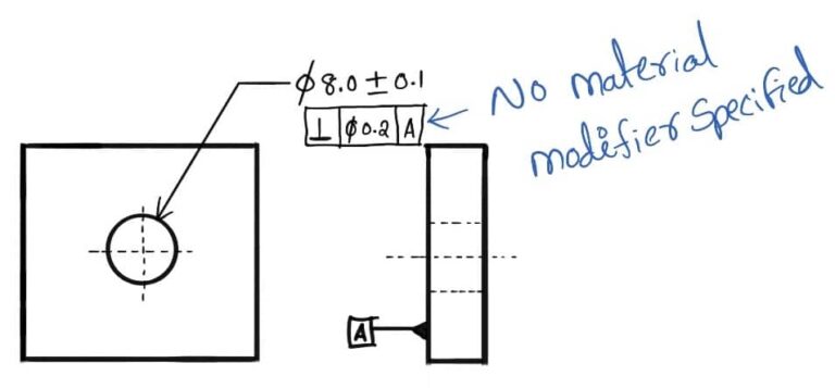 What is Regardless of feature size (RFS) in GD&T? - ExtruDesign
