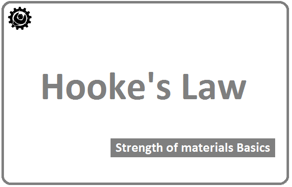 Hooke’s Law