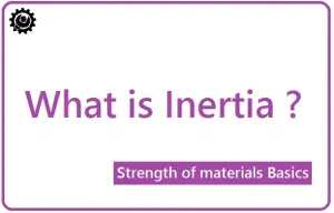 What is Inertia? | moment of inertia