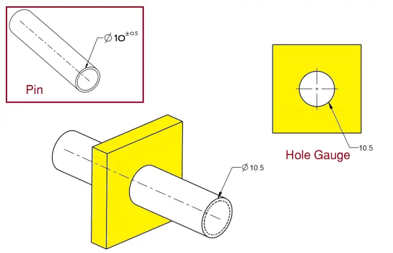 ppt-limits-and-fits-powerpoint-presentation-free-download-id-4023569