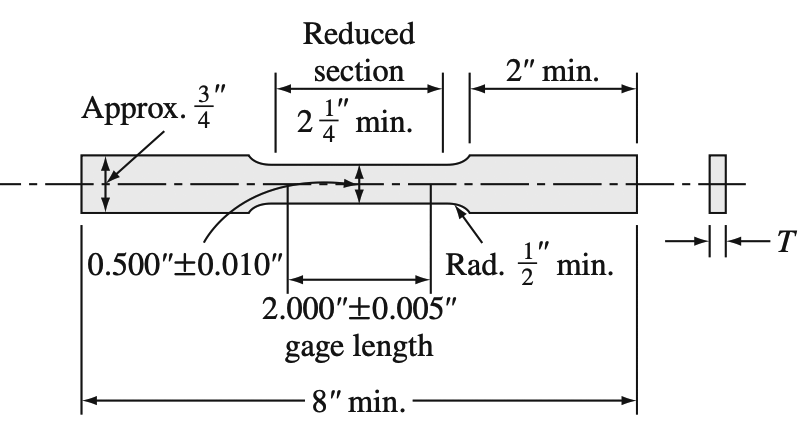 Rectangular tension test specimen with 2-in. gage length
