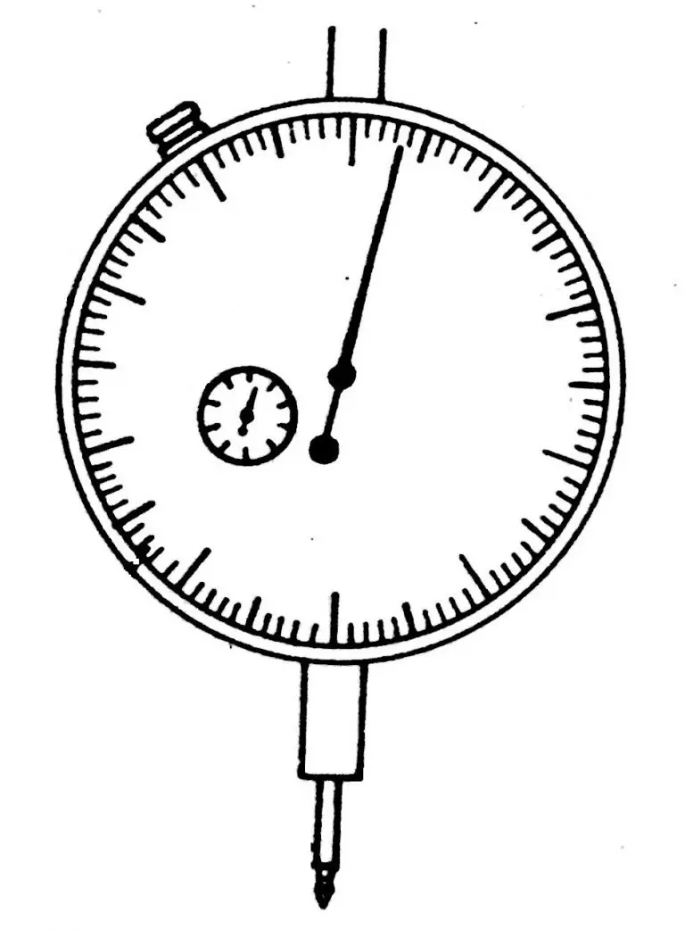 Dial Indicator Dial Gauge Types Of Dial Indicators Working Principle ExtruDesign