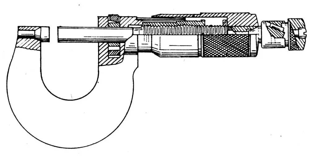 Micrometer Screw Gauge Working Principle Construction