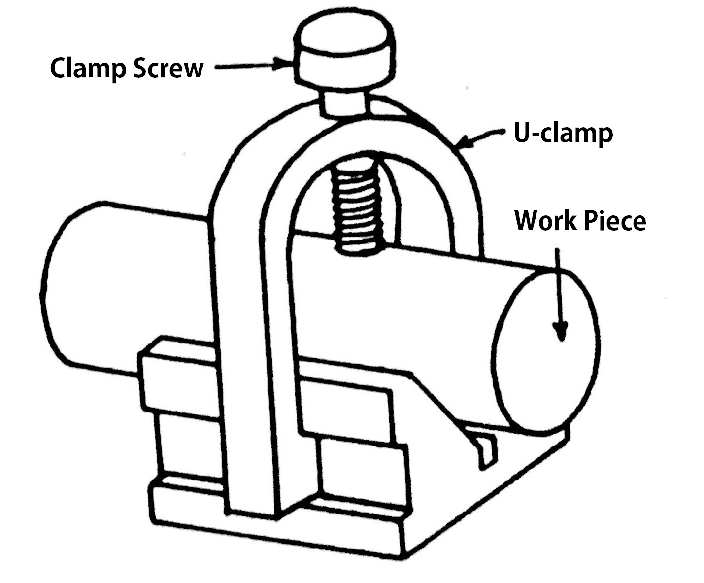 V блок. Screw Clamp перевод.