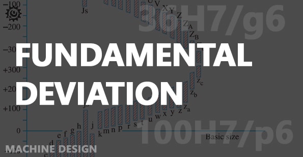 Fundamental deviations for shaft and holes