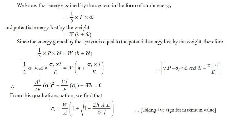 What is Impact load? and Impact stress Formula? - ExtruDesign