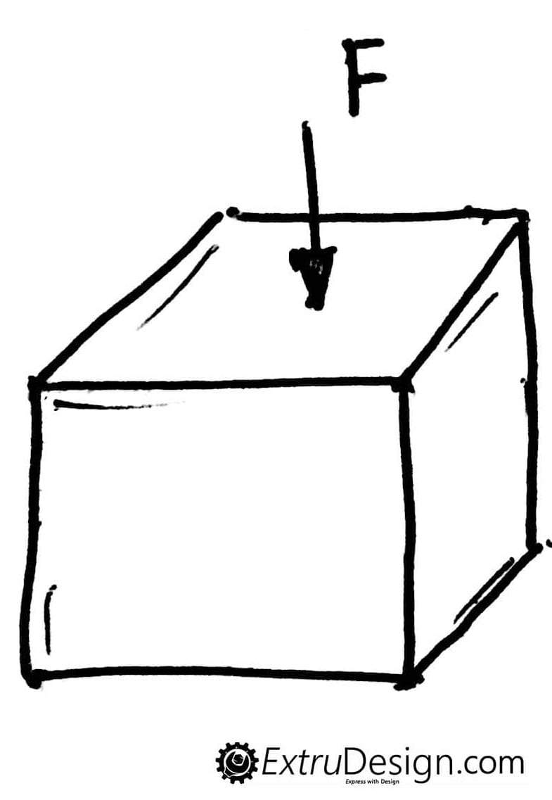 what-is-simple-stress-and-strain-definitions-extrudesign