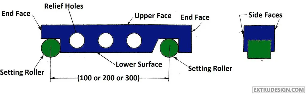 sine-bar-construction-working-principle-uses-and-formula-metrology