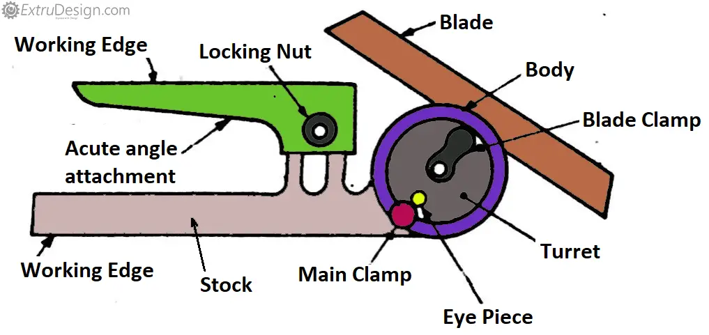 Optical Bevel Protractor