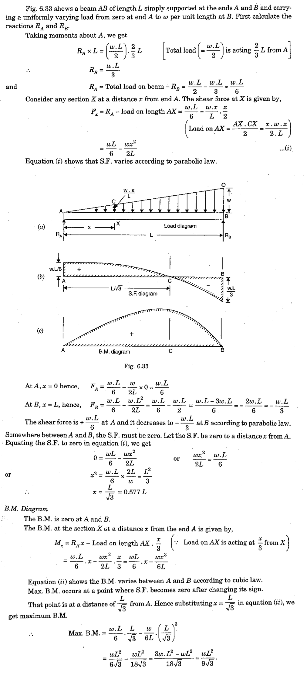 Shear Force And Bending Moment Diagram For Simply