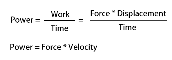 Power Unit Converter - Power formula