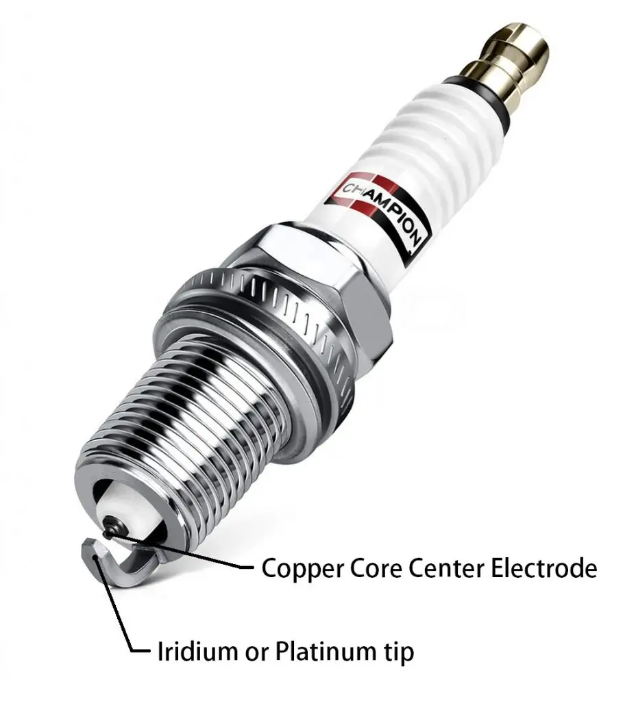 What is a Spark Ignition Engine? ExtruDesign