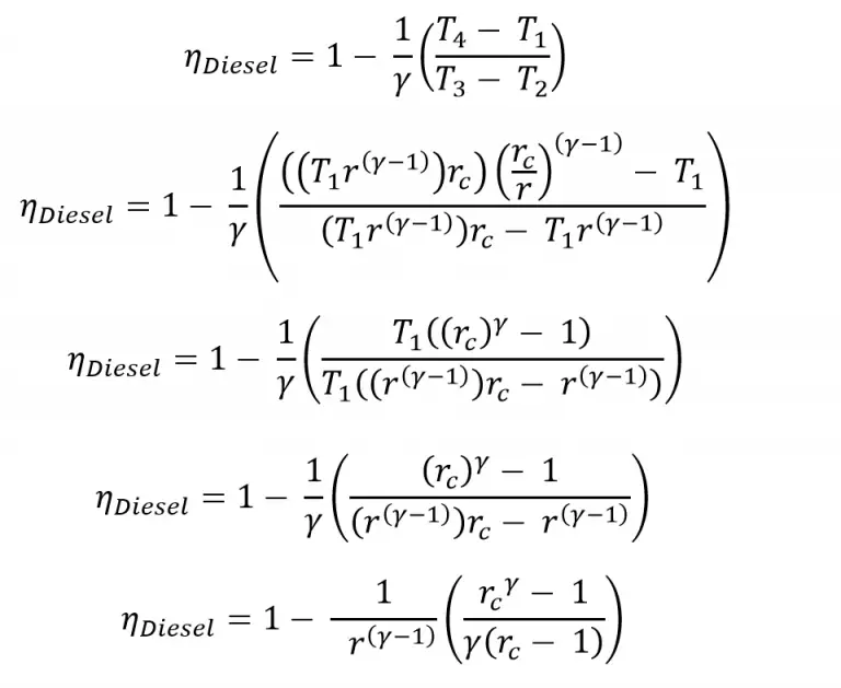 What is Diesel Cycle? ExtruDesign