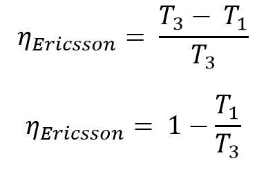 Ericsson Cycle