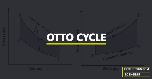 Otto Cycle