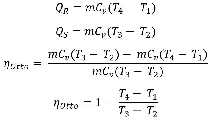 Otto Cycle