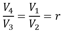 Otto Cycle