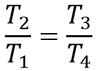 Otto Cycle