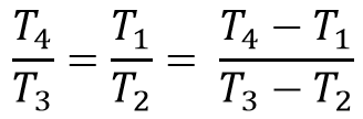 Otto Cycle