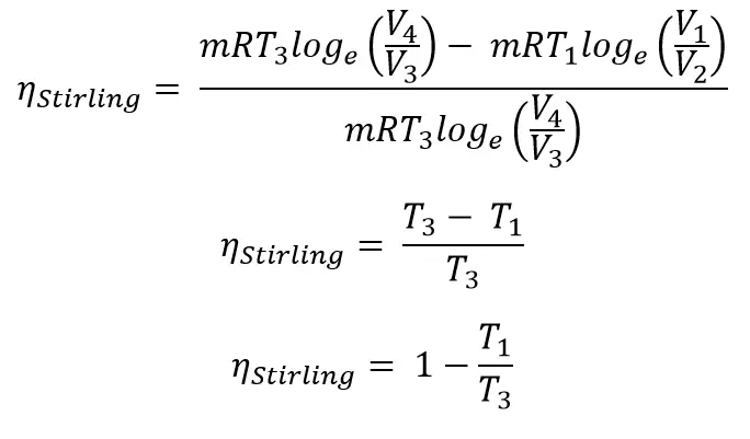 Stirling Cycle efficiency