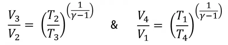 What is Carnot Cycle and Carnot Engine? - ExtruDesign