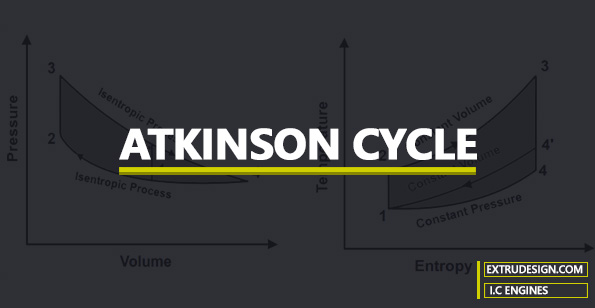 Atkinson Cycle