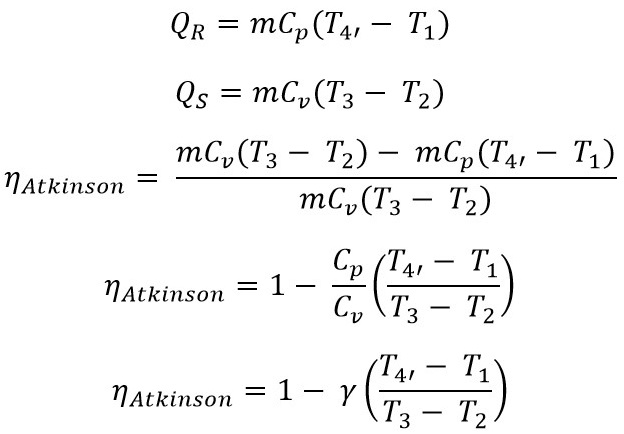 Atkinson Cycle Efficiency