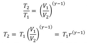 What is the Atkinson Cycle? - ExtruDesign