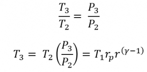 What is Dual Cycle in Thermodynamics? - ExtruDesign