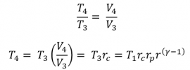 What is Dual Cycle in Thermodynamics? - ExtruDesign