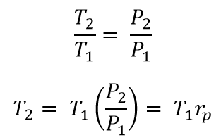 Lenoir Cycle efficiency