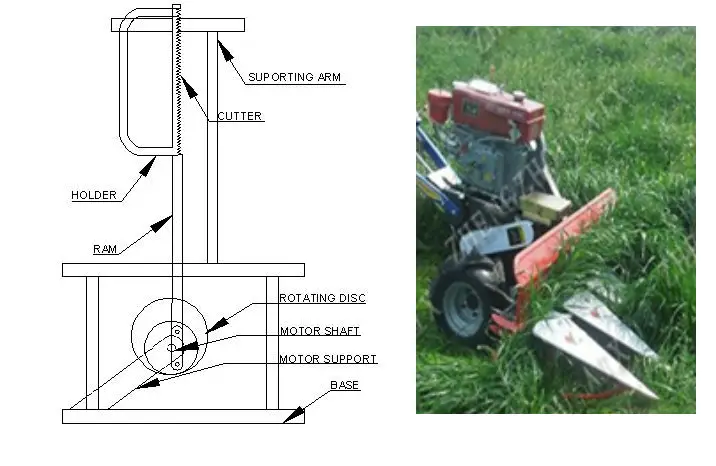 Multi Agri Cutter