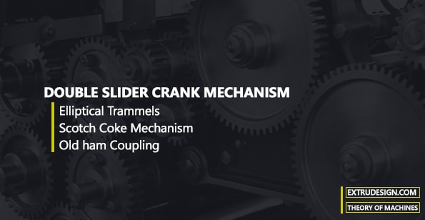 Double Slider crank mechanism Inversions