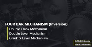 What are the Four Bar Mechanism Inversions?