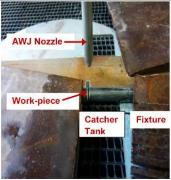 Surface integrity of Mg-based nanocomposite produced by Abrasive Water Jet Machining