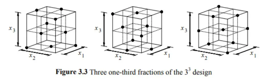 Three one third fractions
