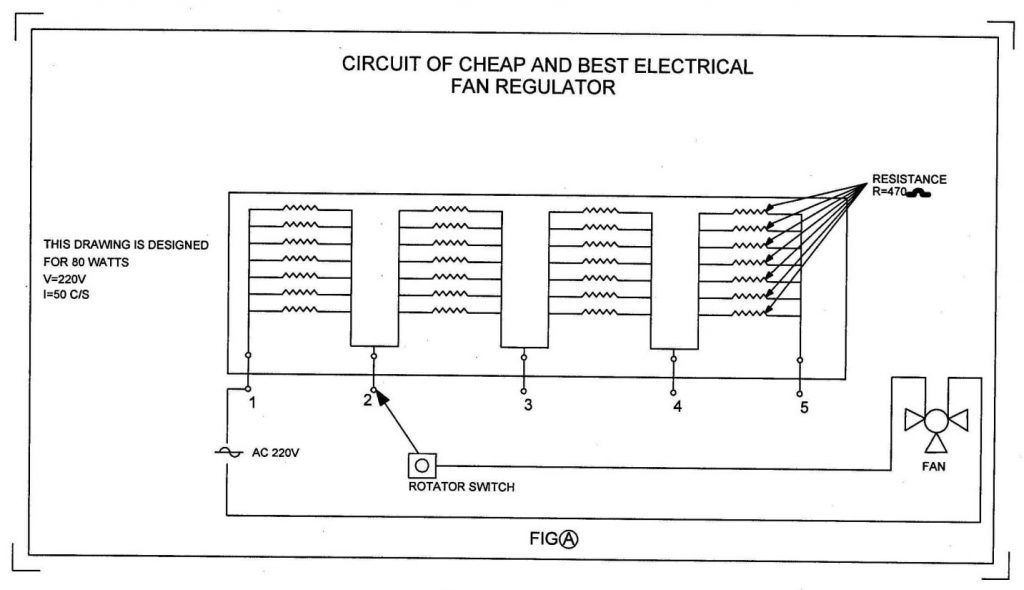 Cheap and best electronic Fan Regulator
