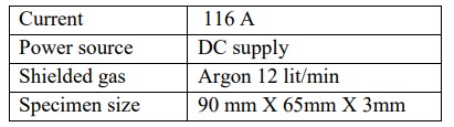 Table 4.3 Operating conditions of TIG welding