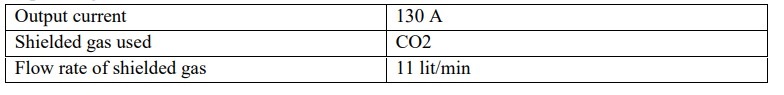 Table 4.6 Operating conditions of MIG welding