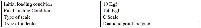 Table 4.8 Operating conditions of Hardness test