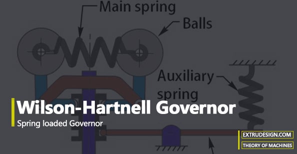 Wilson-Hartnell Governor