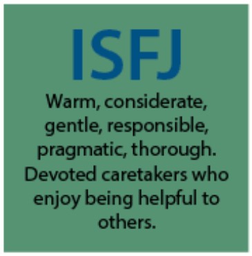 ISFJ Personality people  - Myers-Briggs Type Indicator