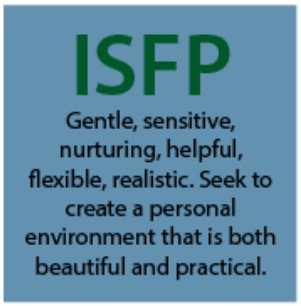 ISFP Personality People - Myers-Briggs Type Indicator
