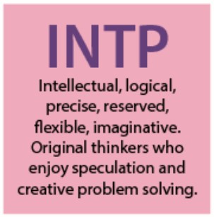 INTP Personality People - Myers-Briggs Type Indicator