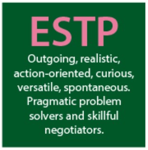 ESTP Personality People - Myers-Briggs Type Indicator
