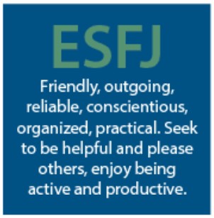 ESFJ Personality People