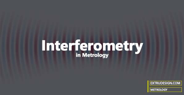 Interferometry in Metrology