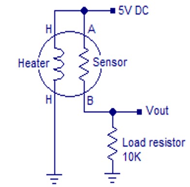 MQ2 Gas Sensor Connection Diagram